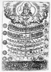 Olemisen suuri ketju Didacus Valadesin Retorica Christianasta, painettu vuonna 1579